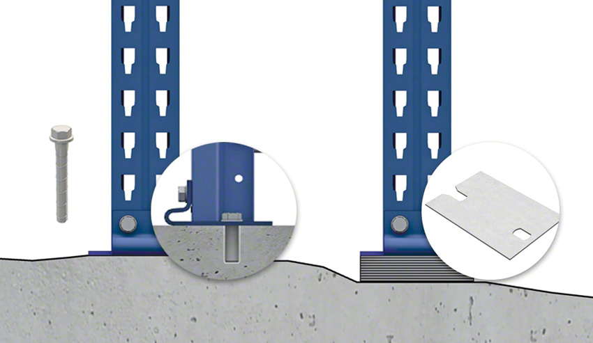 RMI guidelines for racking shims